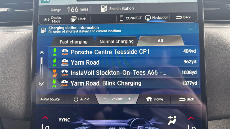 Honda E Ny1 150kW Elegance 69kWh 5dr Auto Electric Hatchback